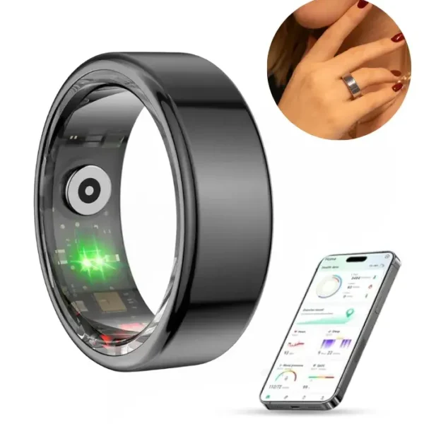 Anillo Inteligente 2025