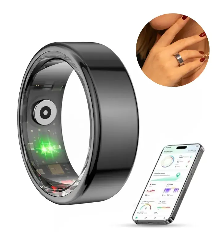 Anillo Inteligente 2025